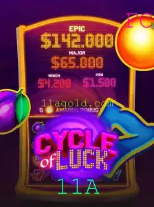 Um Guia Completo para o Jogo CycleofLuck e as Regras da Palavras-chave '11A'