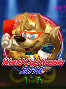 Explorando o Mundo do Jogo 'WorldCupRussia2018'